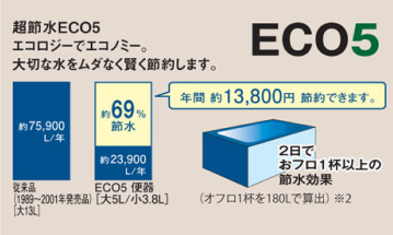 ECO5